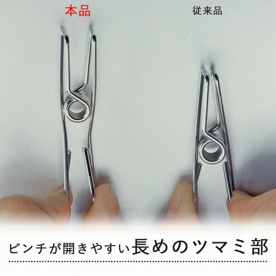 下村企販 使いやすくなった ステンレス ピンチ 20個組 ステンレス