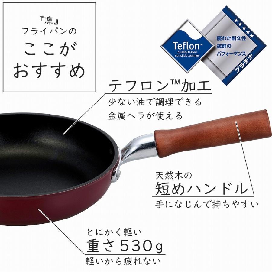 日本製 凜 軽量 フライパン 20cm ガス 朝食 お弁当 テフロン加工 軽い