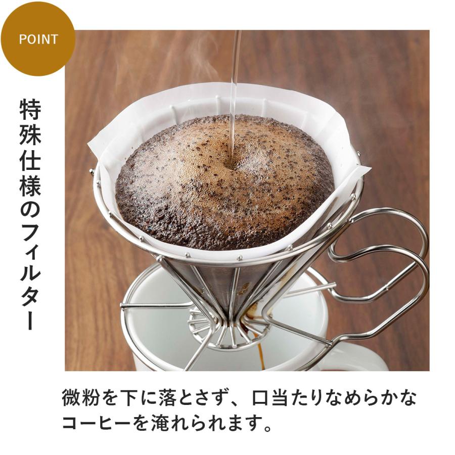 コーヒーハンドドリップ４点セット 珈琲考具 4点 セット ドリップポット ドリッパー サーバー フィルター