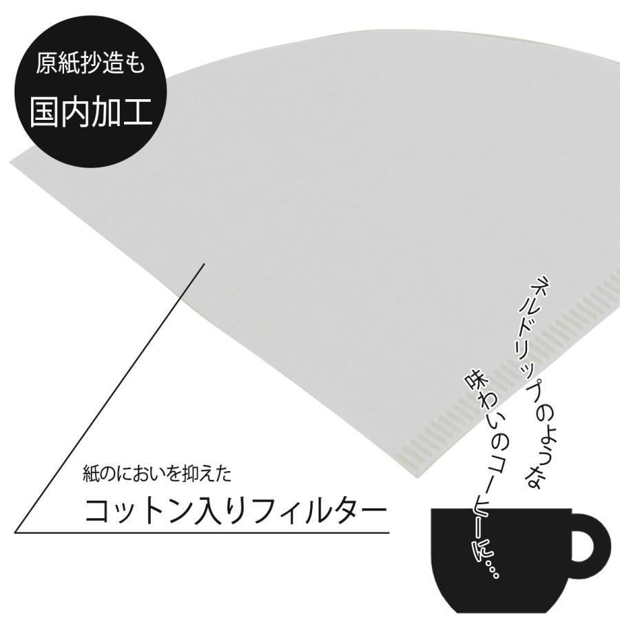 珈琲考具 コットンフィルター 1-2杯用 60枚 日本製 フィルター コーヒーフィルター 円すい 下村企販 KOGU :43451:elulushop  - 通販 - Yahoo!ショッピング