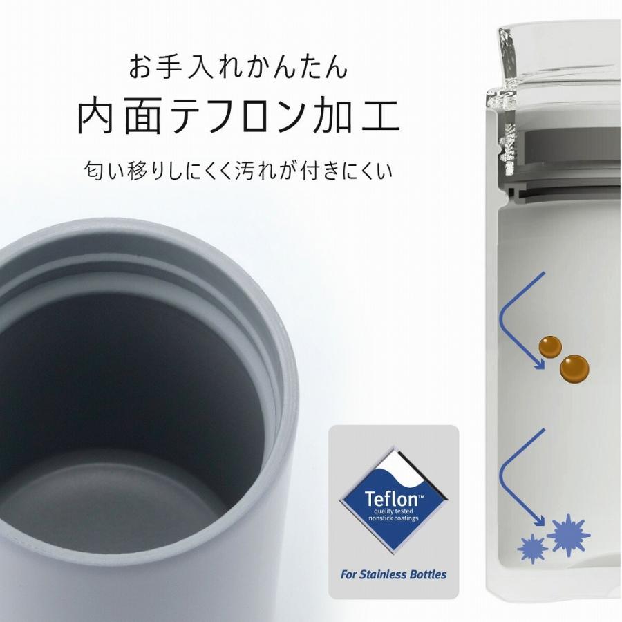 珈琲考具 ギフト 3点 Aセット ツードリップポットPro フィルターレスドリッパー マグボトル コーヒー ハンドドリップ スタイリッシュ IH対応|shimomurakihan|13