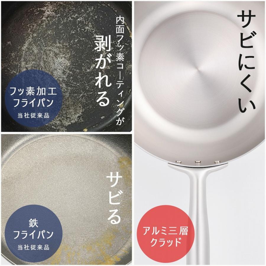 KOGU 深型 フライパン 24cm 日本製 IH対応 直火 ガス火OK 食洗機可 三層構造 焼く 炒める 揚げる 煮る 軽量 燕三条 下村企販 |  | 06