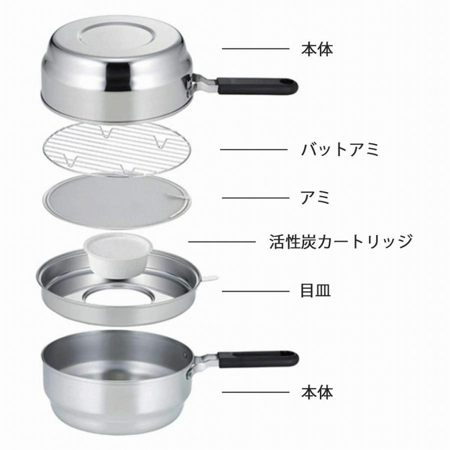 らく揚げ ダブルポット 活性炭カートリッジ 7個セット 日本製