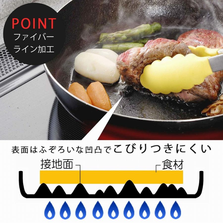 ファイバーライン加工 鉄製 フライパン 26cm 木柄 日本製 焦げつきにくい ＩＨ対応 鉄 丈夫 長持ち ステーキ 肉料理 鉄板 業務用 下村企販 | 下村企販 | 04