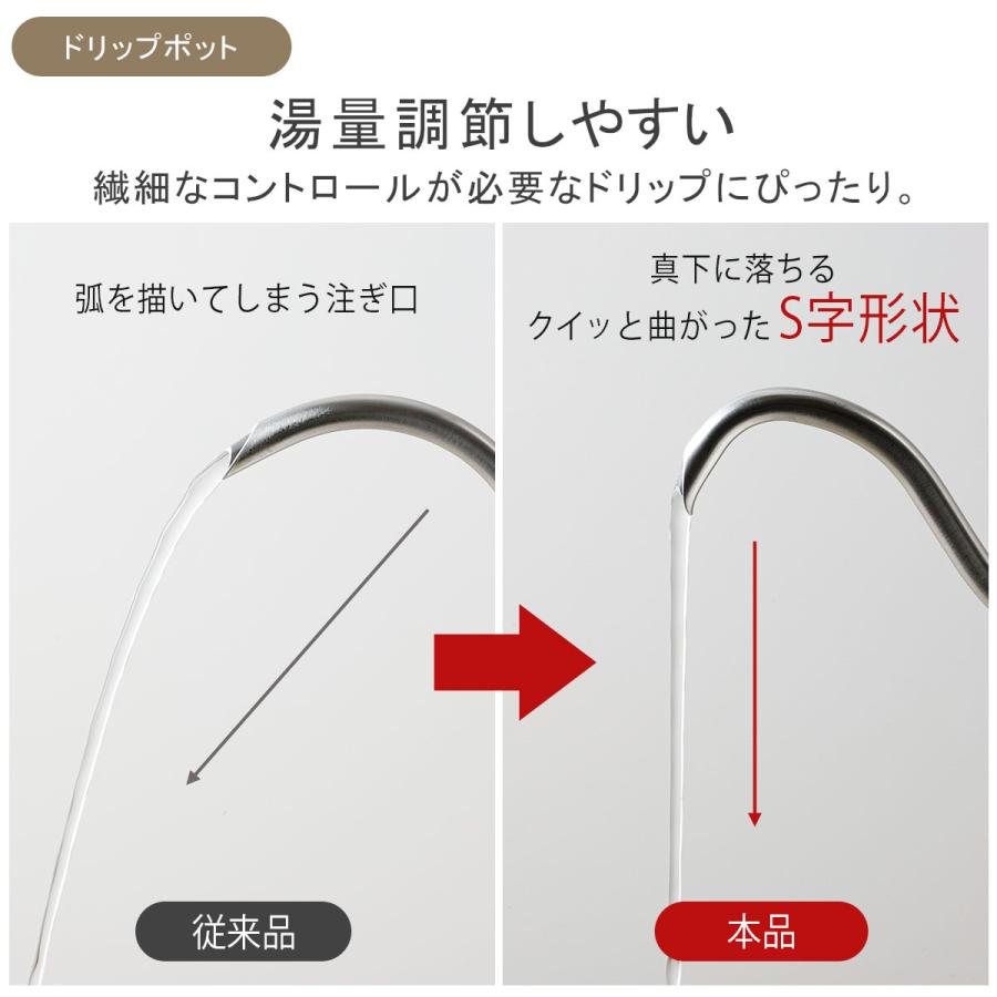 珈琲考具 4点セット ギフトBOX ツードリップポットフタ付きドリッパー大 サーバー400ml フィルター 日本製 ドリップセット コーヒー  IH対応 | 珈琲考具 | 05
