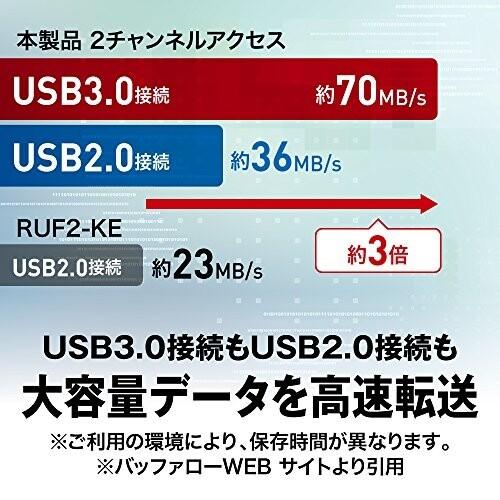 バッファロー USBメモリ 32GB USB3.2(Gen1)/3.1(Gen 1)/3.0/2.0 充実サポート RUF3-K32GA-BK/N|shimoyana|05