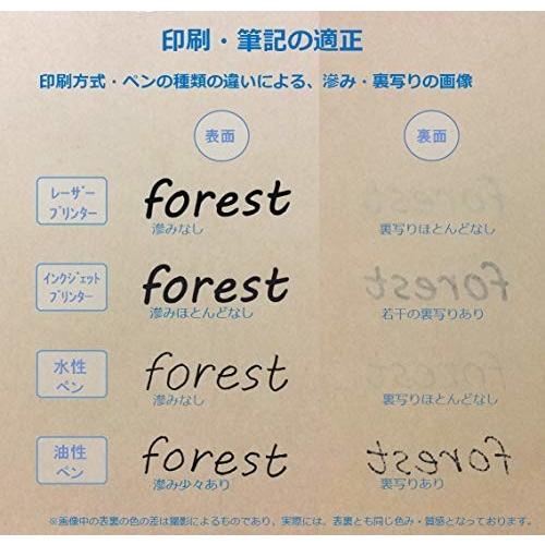 ペーパーエントランス クラフト紙 75 5kg 500枚 プリンター用紙 包装紙 ラッピング ブックカバー 業務用 未晒 しもやな商店 通販 Yahoo ショッピング