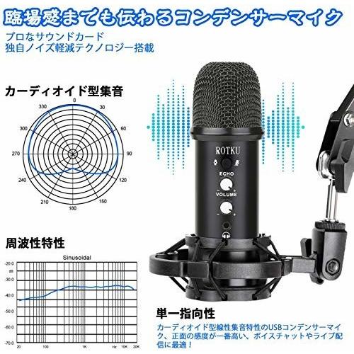 Rotku コンデンサーマイク Ps4マイク高音質 単一指向性マイク ゲーミングマイク Usbマイク Pcマイク ヘッドホン しもやな商店 通販 Yahoo ショッピング