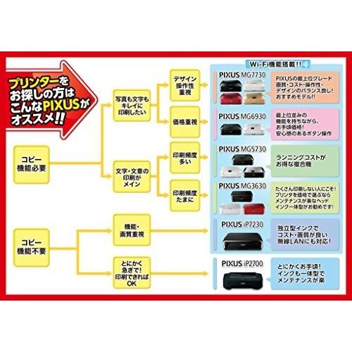 Canon インクジェットプリンター複合機 Mg7730 Pixus Mg7730 Pixus Gl ゴールド Gl しもやな商店