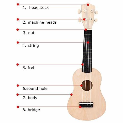 ウクレレ Diy 手作り 自作 キット 自由研究 手づくり楽器 しもやな商店 通販 Yahoo ショッピング