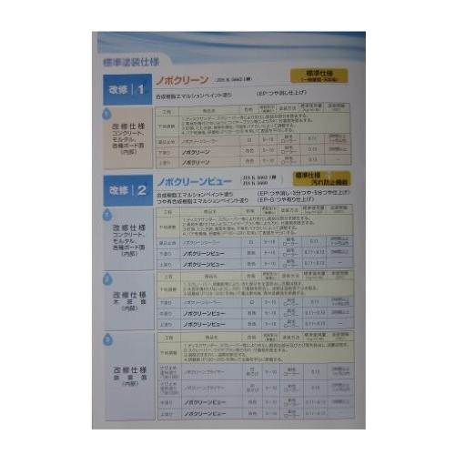 大日本塗料 ノボクリーンシーラー 15kg｜shimoyana｜03