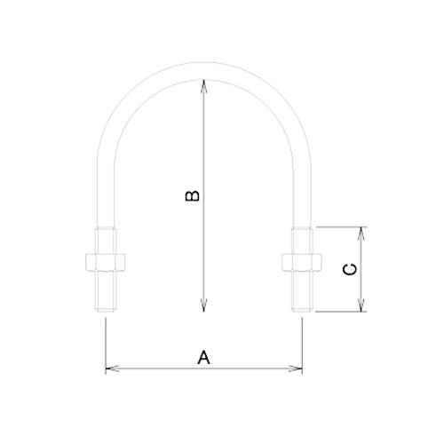 ダイドーハント Daidohant ユニクロ 高額売筋 Uボルト ナット付 W1 2 125a用 A 1個 B 154x C 鉄 45mm 175x