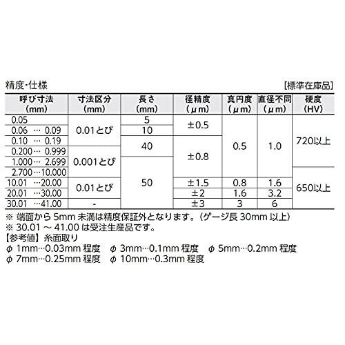 新潟精機 SK 鋼ピンゲージ 単品バラ AAタイプ 全長50mm AA 2.514mm|shimoyana|02