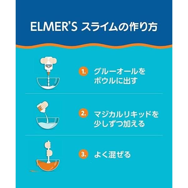21特集 Elmer 039 S グルーオール 1 010g Slime スライム キット 知育 玩具 液体 のり グルー 接着 粘土プレゼント 子供用ギフト Shipsctc Org