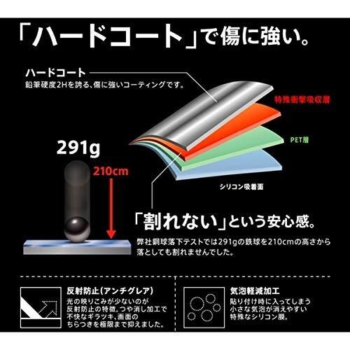 レイ アウト Xperia 10 Ii フィルム 衝撃吸収 反射防止 クリア Rf Rxp10f Dc 最新作