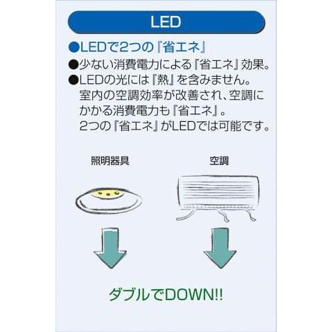 大光電機（ＤＡＩＫＯ） LED小型ペンダント（ランプ付） LED電球 4.2W