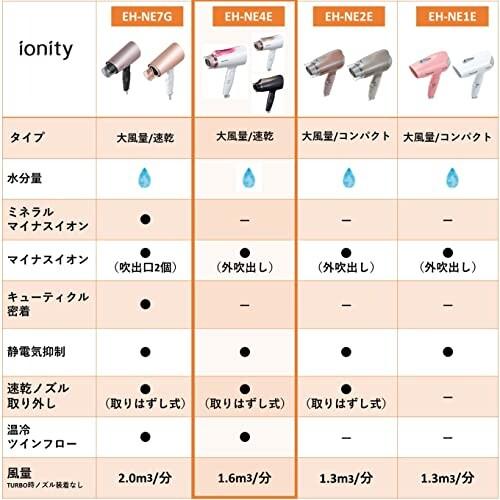 パナソニック ドライヤー イオニティ 速乾 大風量 ブラウン調 EH-NE4E-T|shimoyana|02