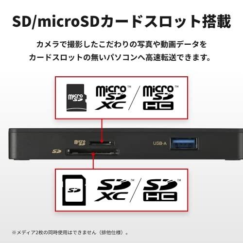 バッファロー Type-C接続 7-in-1 ドッキングステーション microSD SDカードリーダー搭載 4K対応HDMI出力｜shimoyana｜03