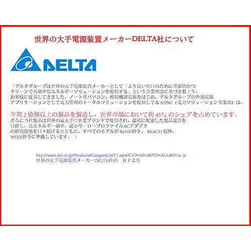 DAISEITECH 19V 2.37A 45W acアダプター Asus 交換用 ADP-45BW ZENBOOK UX21A UX31A UX32A ボックス型 電源 PSE認証済 DELTA製|shimoyana|07