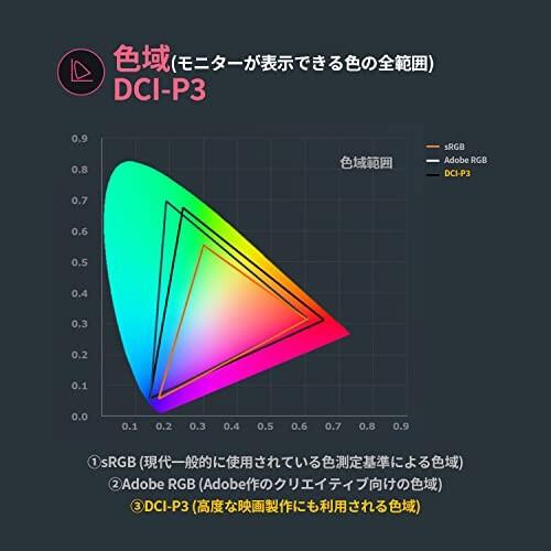 Lenovo G27-30 ゲーミング モニター (27インチ VA WLED液晶 FHD