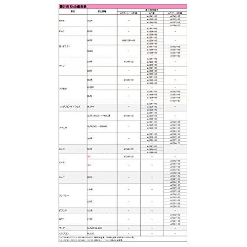 激安日本正規代理店 シフトノブ MT車 M10xP1.25 A1341-03