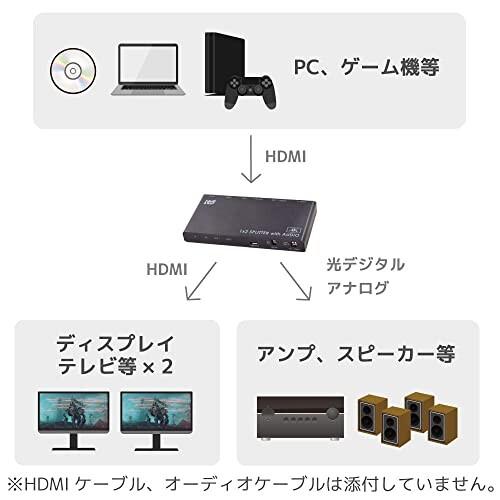 ラトックシステム(RATOC Systems) 4K60Hz/ダウンスケール対応 外部音声出力付 HDMI分配器 RS-HDSP2P｜shimoyana｜02