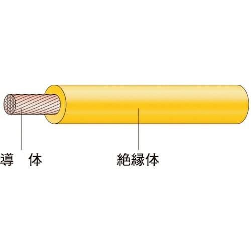フジクラダイヤケーブル　ビニル絶縁電線　IV　14　SQ　20M　巻き　黄色