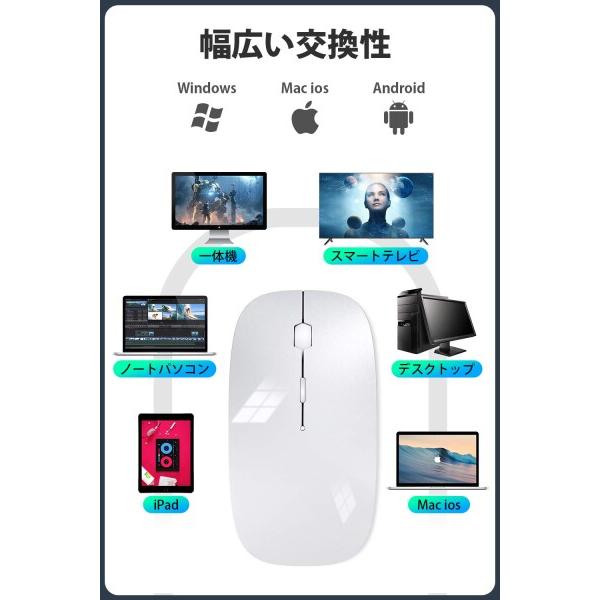 BLENCK ワイヤレスマウス Bluetooth マウス 2.4GHz 光学式 3DPIモード 充電式(White)｜shimoyana｜06