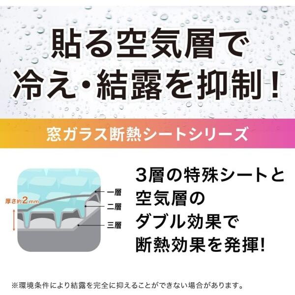 ニトムズ 窓ガラス断熱シート キューブ 1P 水で貼れる 結露防止 窓 防寒 リビング 寝室 デザイン｜shimoyana｜05