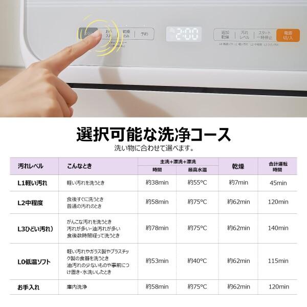 コンフィー COMFEE' 食洗機 IOT遠隔操作 1-3人用 食器洗い乾燥機 熱風乾燥 工事不要 2WAY給水｜shimoyana｜06