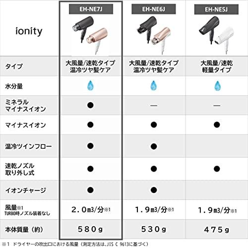 パナソニック ドライヤー イオニティ 速乾 大風量 ミネラルマイナスイオン ブラック EH-NE7J-K｜shin-home｜02