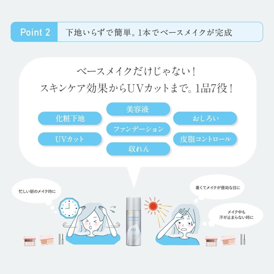ESPRIQUE(エスプリーク) 冷感タッチ BBスプレー UV 50 S 01 ライト