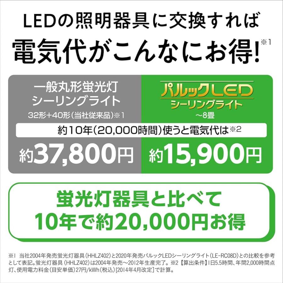 パナソニック パルックLEDシーリングライト ~6畳 工事不要 簡単