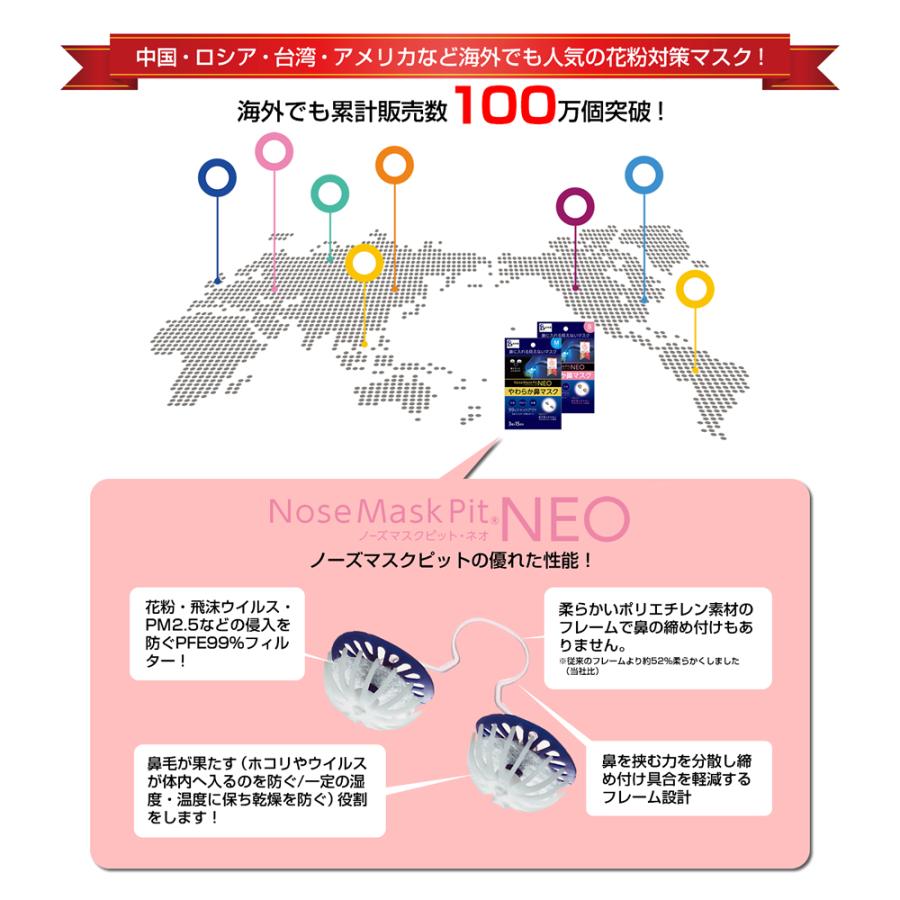 花粉症対策マスク】ノーズマスクピットネオ【約45日分/9個入】花粉症