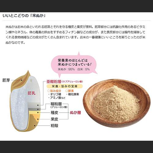 すりたて【 米ぬか 16キロ 】 米糠 こぬか ぬか漬け 飼料 堆肥 元肥