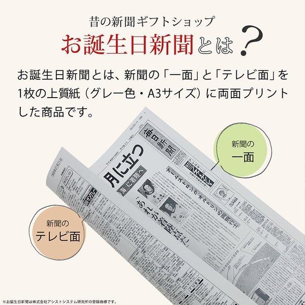 お誕生日新聞 生まれた日の新聞 誕生日 プレゼント プチギフト 記念品 女性 男性 80代 70代 60代 父 母 祖父 祖母 両親 1940〜1960年生まれ ラミネート 加工｜shinbun20｜03