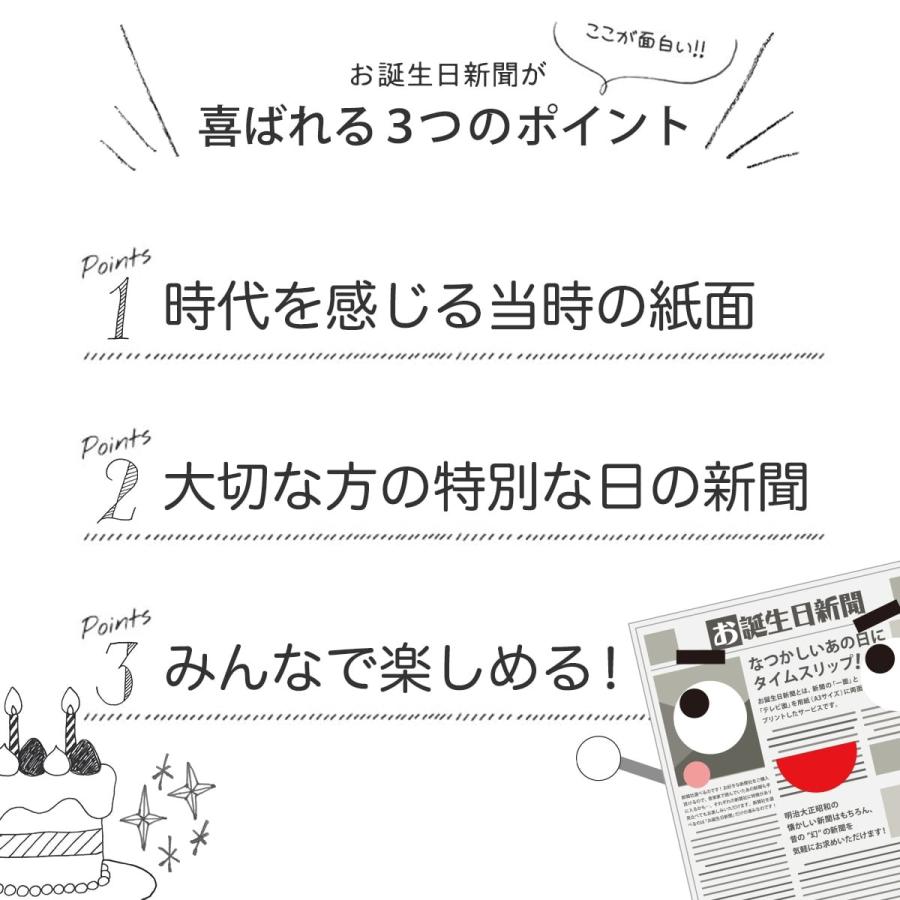 お誕生日新聞 生まれた日の新聞 誕生日 プレゼント プチギフト 記念品 女性 男性 80代 70代 60代 父 母 祖父 祖母 両親 1940〜1960年生まれ ラミネート 加工｜shinbun20｜05