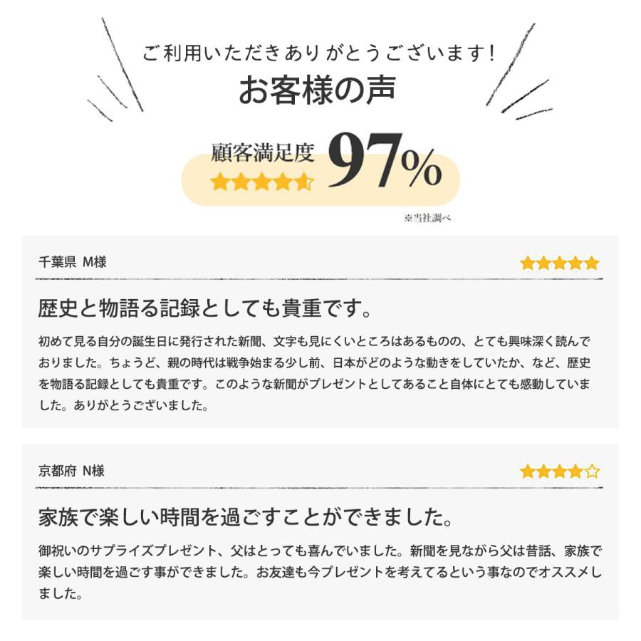 お誕生日新聞 生まれた日の新聞 誕生日 プレゼント プチギフト 記念品 女性 男性 80代 70代 60代 父 母 祖父 祖母 両親 1940〜1960年生まれ ラミネート 加工｜shinbun20｜09