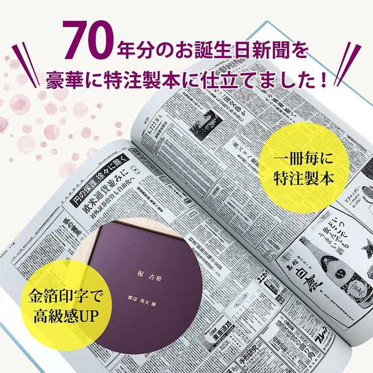 モデル着用 注目アイテム 古希のお祝い 女性 男性 プレゼント 70歳 生まれた日の新聞 誕生日 古希祝い 長寿 お祝いセット 0歳 歳 新聞2枚セット