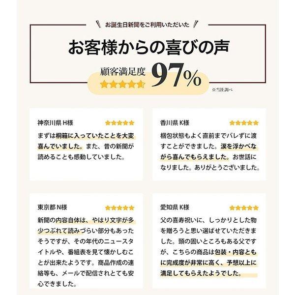 お誕生日新聞 金婚式 お祝い 贈り物 両親 プレゼント ギフト オーダー 