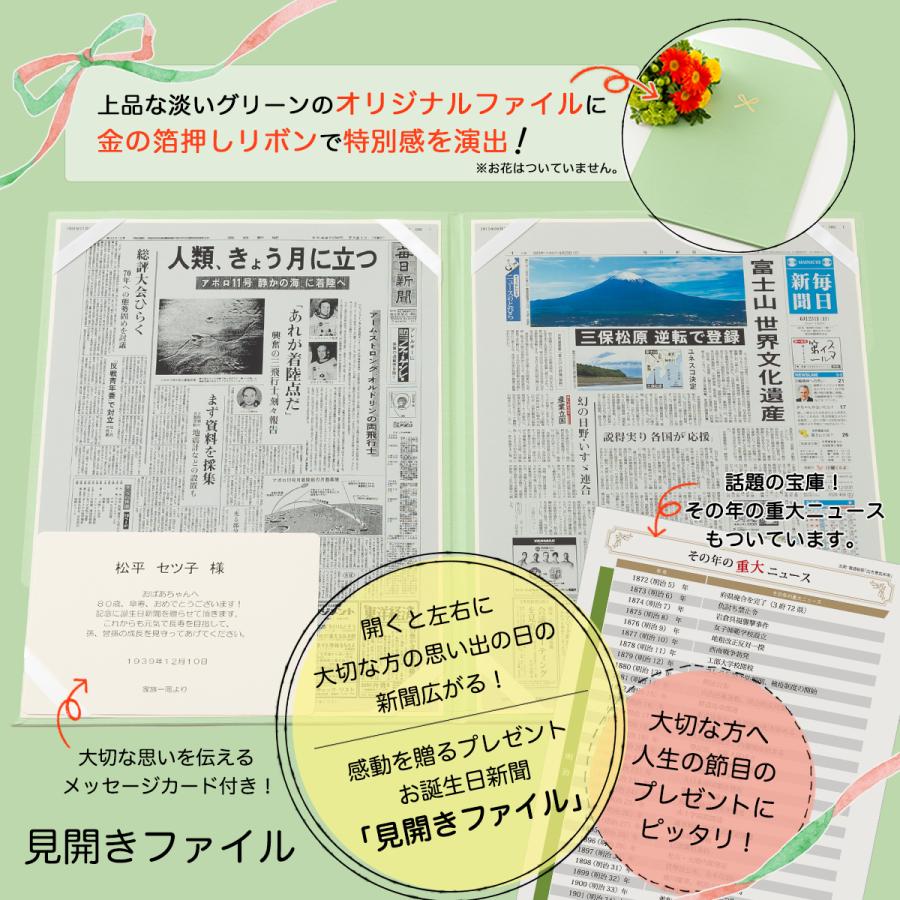 緑寿 ギフト プレゼント お祝い  男性 女性 66歳 お祝いの品 お誕生日新聞 生まれた日の新聞 誕生日 お祝いセット （0歳、20歳）新聞2枚セット｜shinbun20｜02