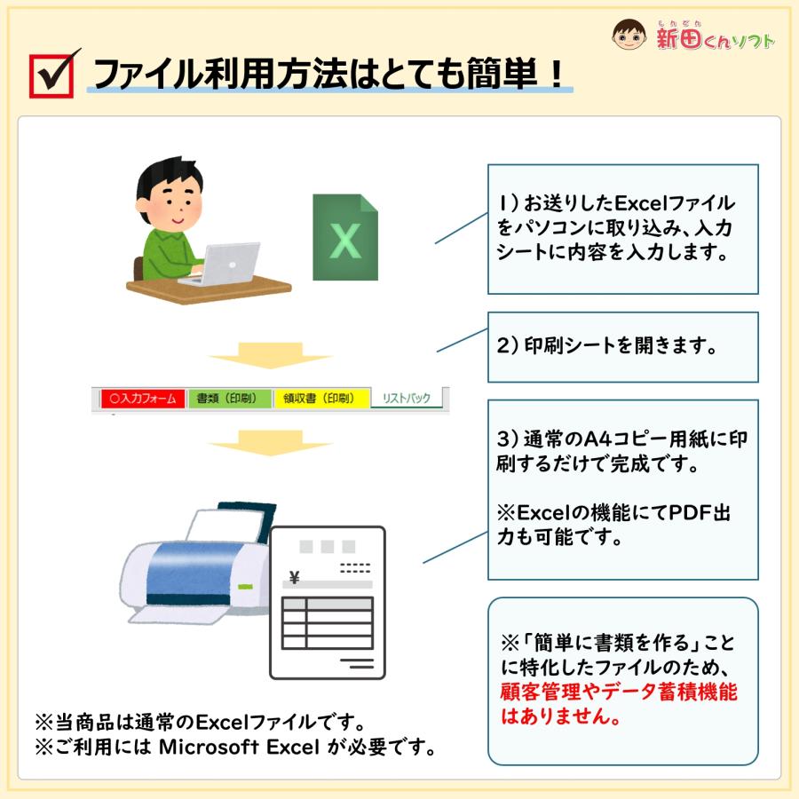 ha73TP1　製作依頼ページ かんたん商人 販促チラシ印刷2 製品概要 株式会社デネット