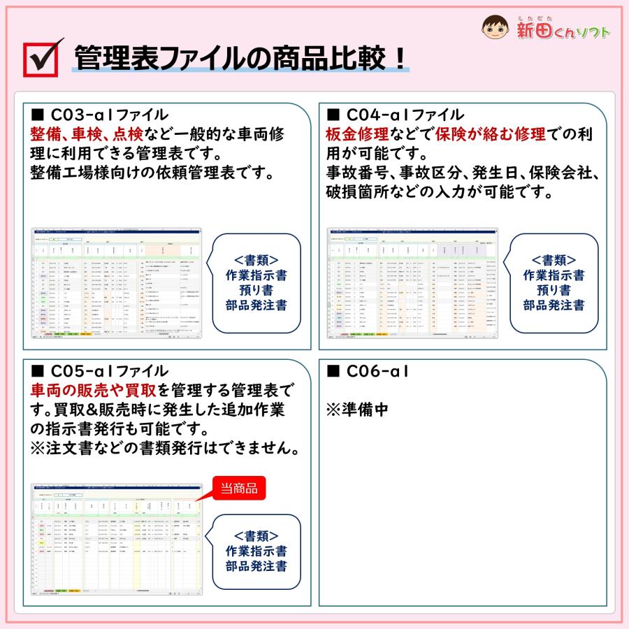 C05‐a1 車両売買管理ファイル（新車・中古車・販売・買取・追加作業