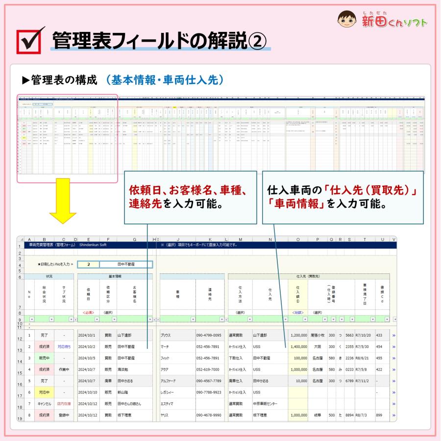 C05‐a1 車両売買管理ファイル（新車・中古車・販売・買取・追加