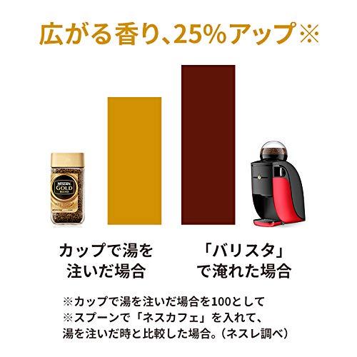 ネスカフェ ゴールドブレンド バリスタ シンプル レッド SPM9636｜shine-stores｜05