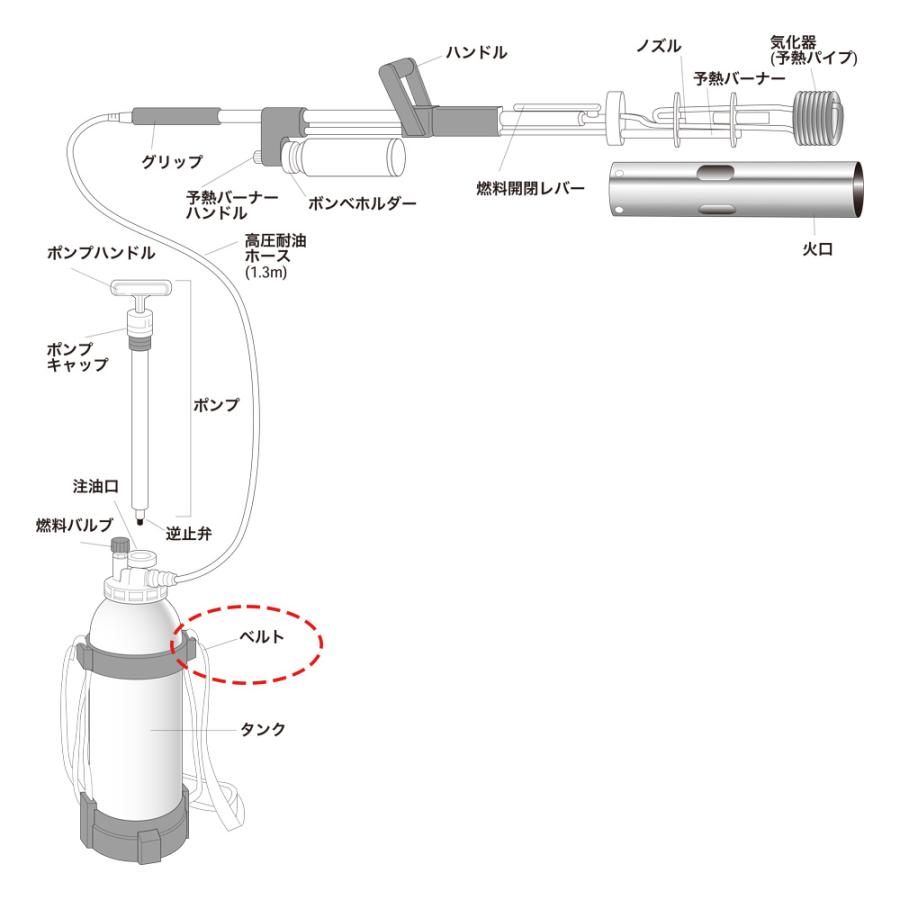 タンク式灯油バーナー用ベルト : 新富士バーナー通信販売 - 通販