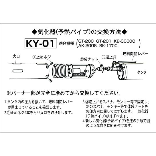 交換用気化器KY-01(KB−210,KB−210L,GT-200,GT-201,KB-3000C,AK-200S,SK-1700用）｜shinfuji｜03