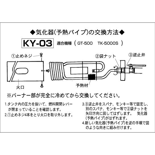 交換用気化器KY-03（GT-500、TK-5000S用） : 新富士バーナー通信販売
