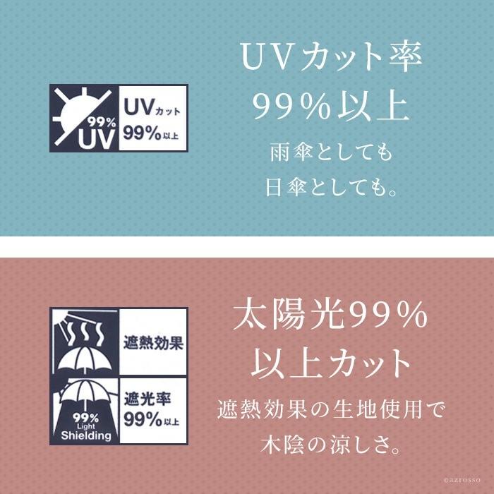 自動開閉傘 折りたたみ 晴雨兼用 メンズ 北欧 ブランド イノベーター INNOVATOR おしゃれ 無地 シンプル かっこいい ワンタッチ ボタン｜shinfulife-otherlife｜19