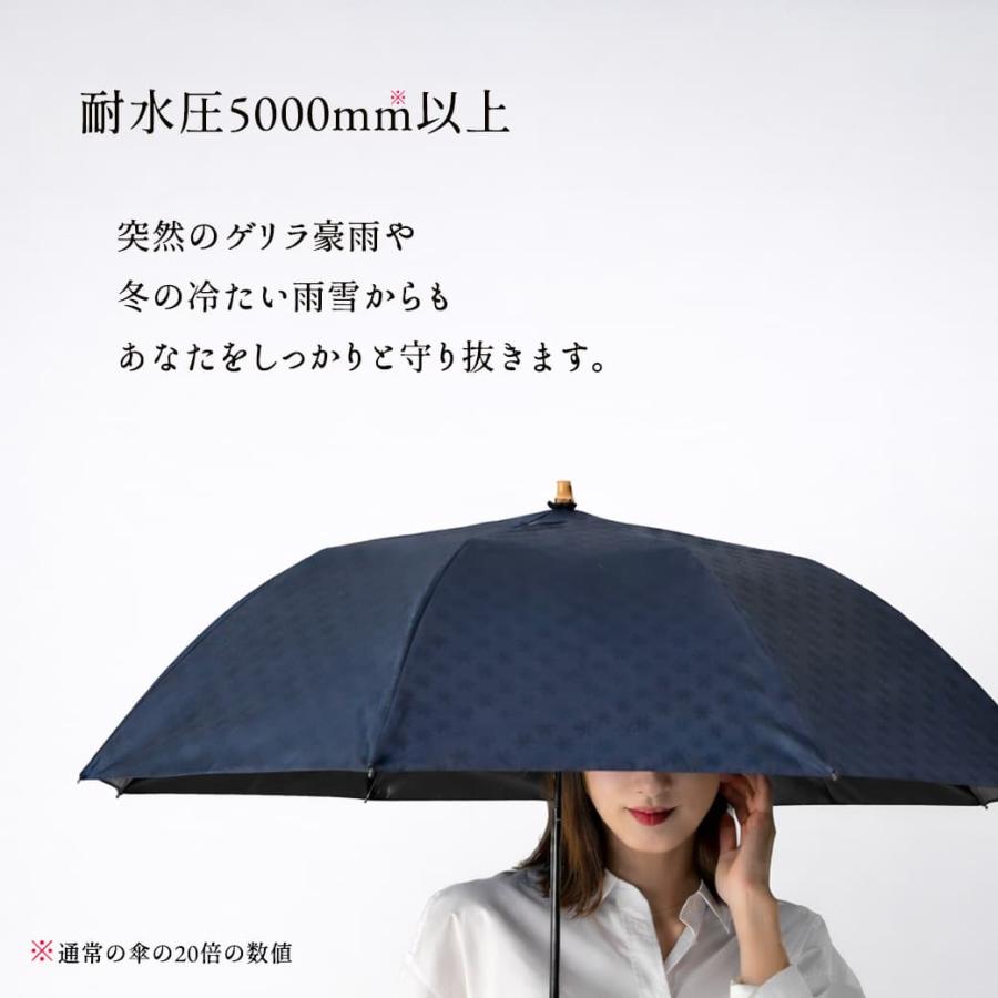 日傘 完全遮光 折りたたみ傘 晴雨兼用 日本製 こがのかさ UVカット100